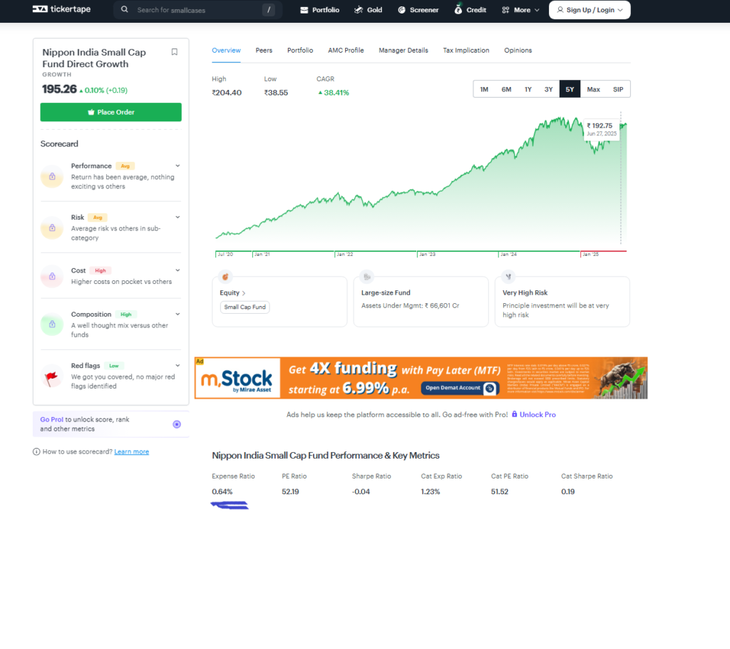 Nippon India Small Cap Fund Direct Growth Analysis